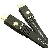 エイム HDMIフラットケーブル（1.0m）AIM エイム電子 4571222390751 PAVA-R01の画像