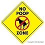 NO POOP ZONE -Sign- dog crap clean up pick pet signs