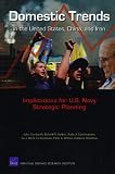 Domestic Trends in the United States, China, and Iran: Implications for U.S. Navy Strategic Planning
