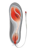 Therm-ic Sole Perform Sole