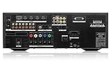 Harman Kardon AVR 165 5.1 A/V Receiver (HDMI, Audio R&uuml;ckkanal)