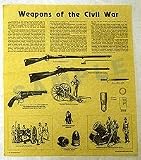 Weapons of Civil War Poster 23 X 29