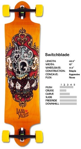 Landyachtz Switchblade Complete