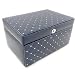 Jewellery box 