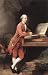 Acrylic Keyring Gainsborough Johann Christian Fisher
