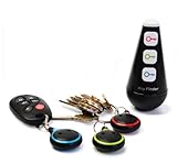 Ivationtrade KeyCaller