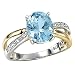 Hallmarked 9ct. yellow & white gold diamond and swiss blue topaz ring. Beautiful presentation box. Money back if not delighted!. Matching Pendant available.