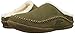 Sorel Men's Falcon Ridge Slipper