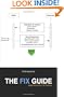 The Fix Guide: Implementing the FIX Protocol