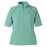 Return to product information