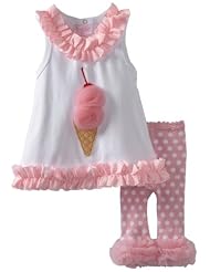 25-50% Off Baby Clothing