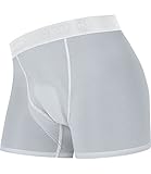 Gore Women's Base Layer Cycling Shortys With Insert