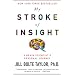 Read Self-Help Books That Transform, Renew & Rejuvenate