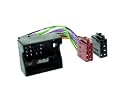 Radioadapter MOST FORD Fiesta MK5 Focus Fusion Mondeo Transit