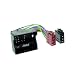 Radioadapter MOST FORD Fiesta MK5 Focus Fusion Mondeo Transit