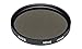 Hoya 46mm 8x (0.9) Neutral Density Multi Coated Glass Filter