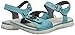 Dr. Scholl's Shoes Women's Becca Platform Sandal
