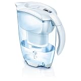 Brita Elemaris Cool White Meter