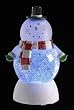 LED Lighted Color-Changing Snowman Christmas Glitterdome