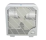 Ace Midea Fans Fb25s3a Mini Box Fan 2 Speed