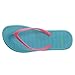 Nike Youths Solarsoft Thong 2 Synthetic Sandals