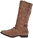 Blowfish Women's Tonya Shr Winter Boot
