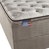 Full Simmons BeautySleep River Park Pillow Top Mattress Set