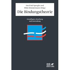 Die Bindungstheorie: Grundlagen, Forschung und Anwendung