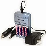 Digipower DPS-5000 1 Hour AA/AAA Rechargeable Battery Kit with 4 AA 2700 mAh Batteries