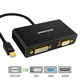 Ugreen Mini DP DisplayPort to HDMI/DVI/VGA 3-In-1変換コンバーター アップルのMacBook MacBook Pro iMac Macbook AirおよびMac Mini対応 プレミアムアルミケース付き 黒