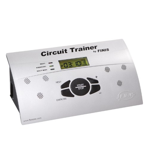 circuit training