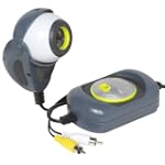 Eyeclops Bionic