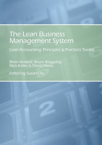 Practice Management