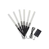 Détails sur le produit