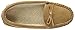 Western Chief Women's Plush Lining Moccasin