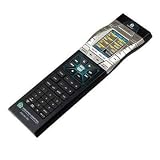 AVL300 A/V & Lighting Control