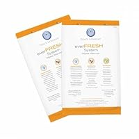 Prince Lionheart Replacement Ever-Fresh Pad for Wipe Warmer