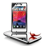 MIRROR Screen Protector For Motorola Droid Razr Maxx XT913 (Verizon)