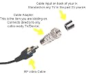 Atari / Intellivision / Colecovision / Sega RF TV Adapter! HOOK UP YOUR VINTAGE SYSTEM TO A MODERN TV WITHOUT A SWITCH BOX!