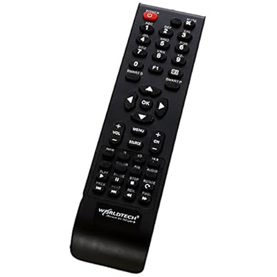 WORLDTECH WT-3175 31.5 inches Full HD Super Slim LED TV (Black)