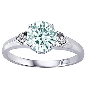 Buy 1.29 cttw 10K Gold Genuine Round Aquamarine and Diamond Engagement Ring - Yellow Gold by Finejewelers
