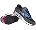 Nike Air Max 90 Essential Mens Running Shoes