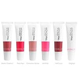 MODEL CO WONDERFUL LIP PLUMPER