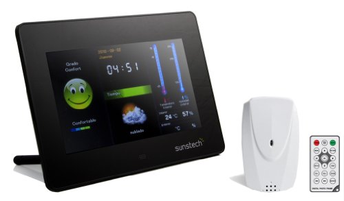 Imagen principal de Sunstech DPFWS700BLACK