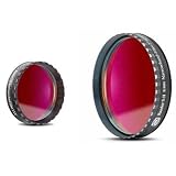 Baader Planetarium Narrowband S-II CCD Telescope Filter - 8nm