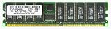 IBM - Memory - 512 MB - DIMM 184-pin - DDR - 266 MHz / PC2100 - registered - ECC