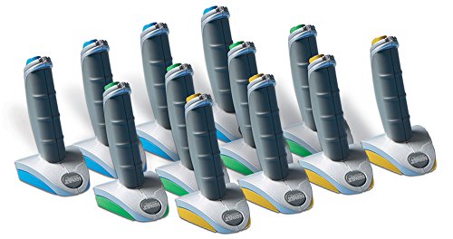 Educational Insights Classroom Jeopardy! Extra Team Remotes