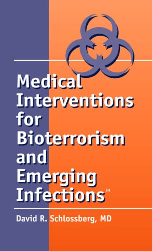 Infection-Control