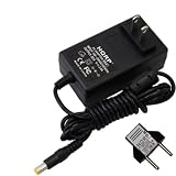 HQRP AC Adapter / Power Supply compatible with DYMO LabelManager 160, 210D, 220P, 350, 400, 450, 500, PC II Electronic Labelmaker / Labeling System plus Euro Plug Adapter