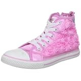 REPLAY Haida GBV08.C0037T Mädchen Sneaker